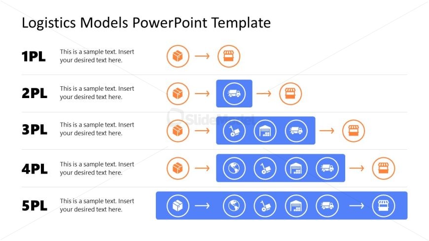 PowerPoint Slide Template - Logistics Model Presentation