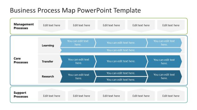 Change Management PowerPoint Templates & Slides