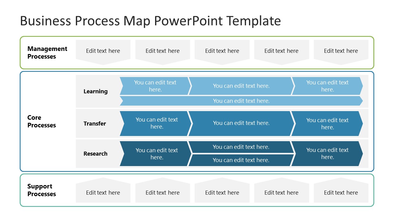 Business Process Map PowerPoint Slide