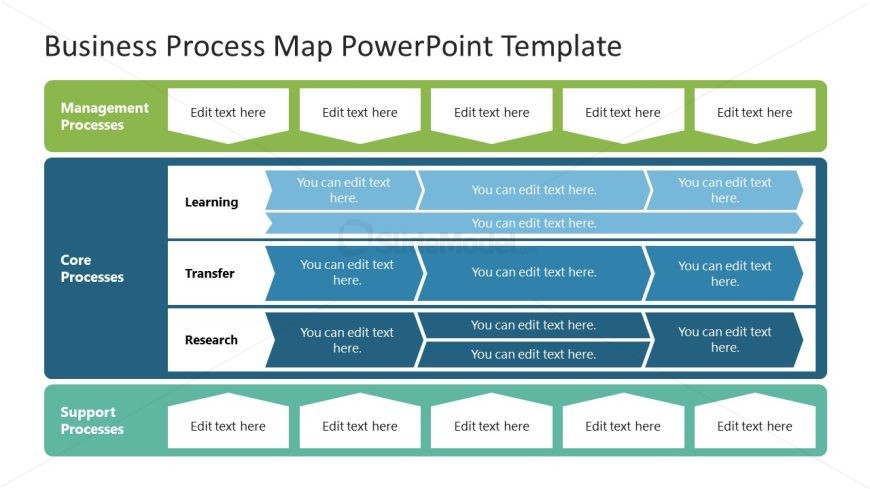 Business Process Map Slide Template