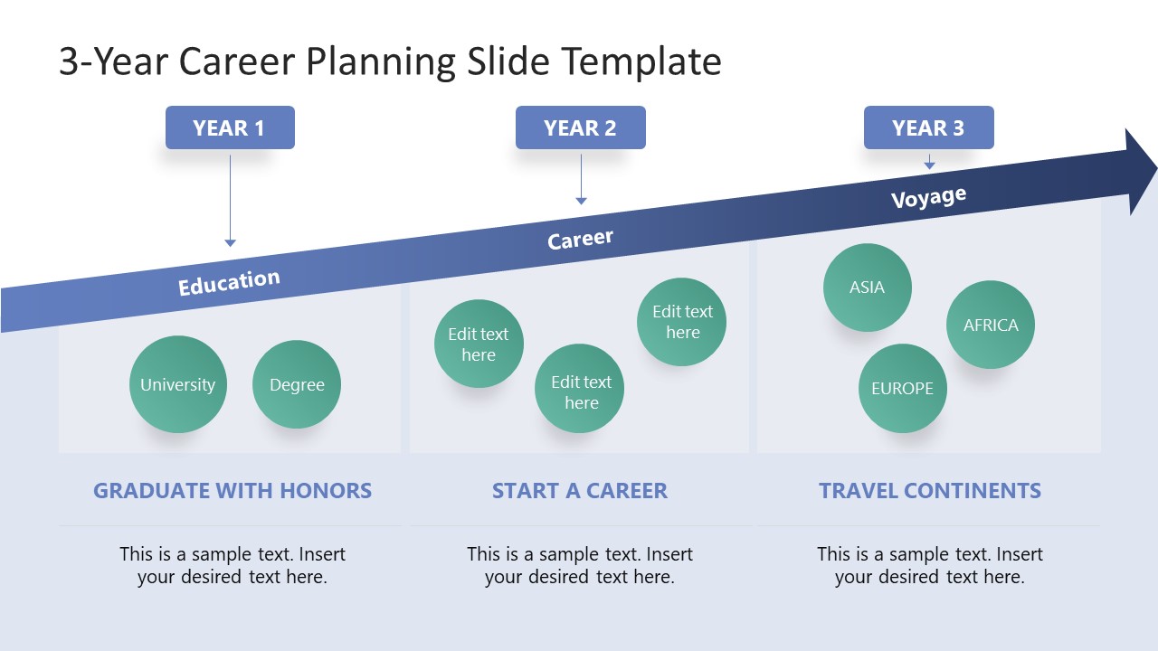Editable 3-Year Career Planning Template for PPT & Google Slides