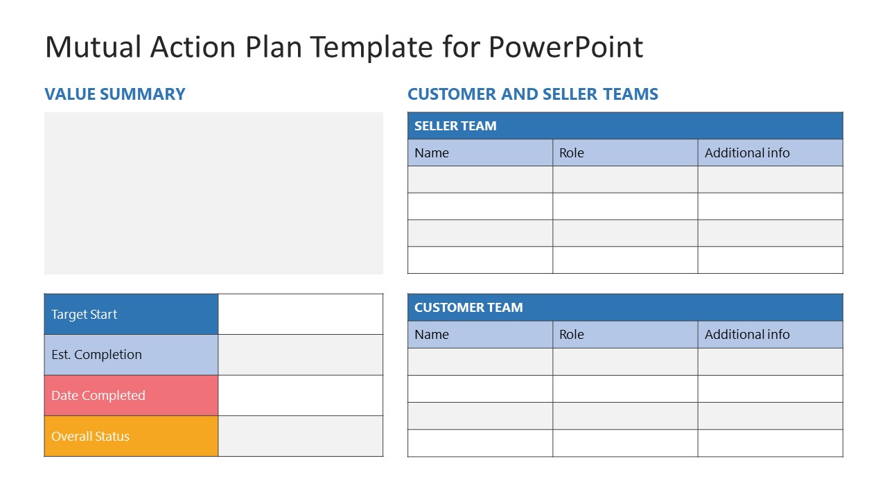 PPT Mutual Action Plan Presentation Template
