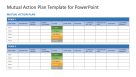 Table Slide for Mutual Action Plan Presentation - SlideModel