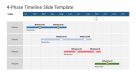 Mutual Action Plan Slide with Timeline - SlideModel