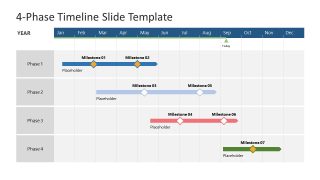 Mutual Action Plan PowerPoint Template