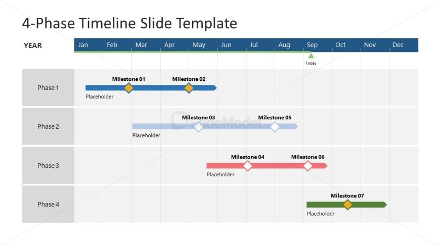 Timeline and Milestone Slides for Mutual Action Plan Presentation