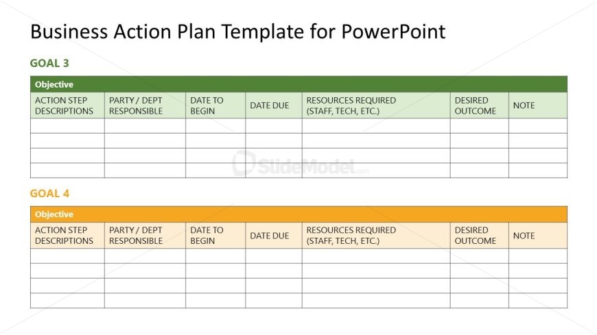 Business Action Plan Template Slide