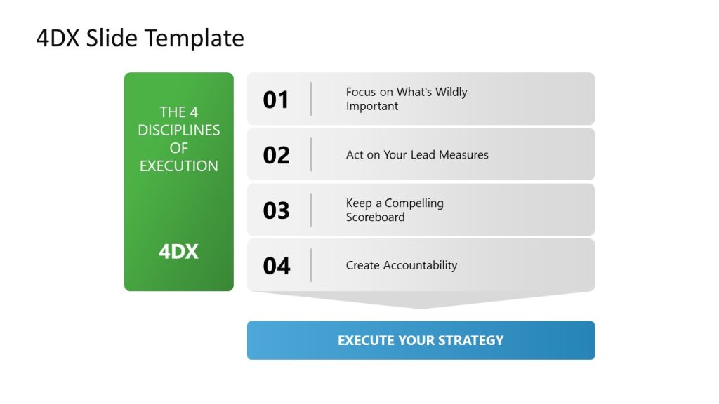 Customizable 4DX PowerPoint Template - SlideModel