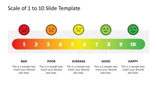 Scale of 1 to 10 PowerPoint Template