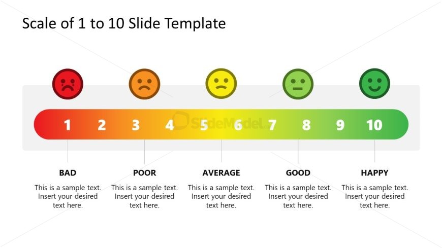 Scale of 1 to 10 Presentation Template