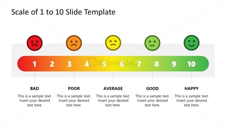 Scale of 1 to 10 Slide with Emojies - SlideModel