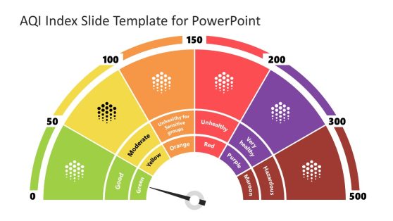 AQI Index Slide Template for PowerPoint