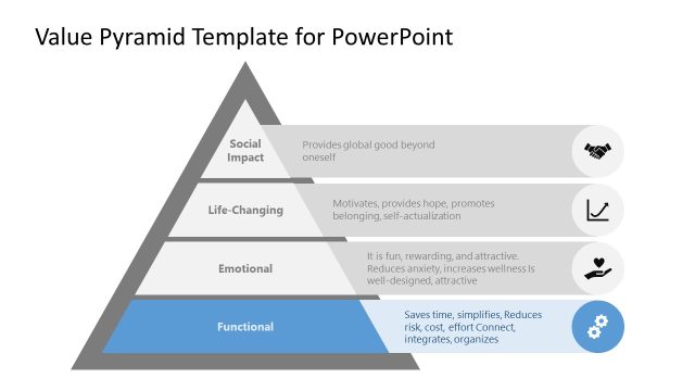 Value Pyramid PPT Template for Presentation