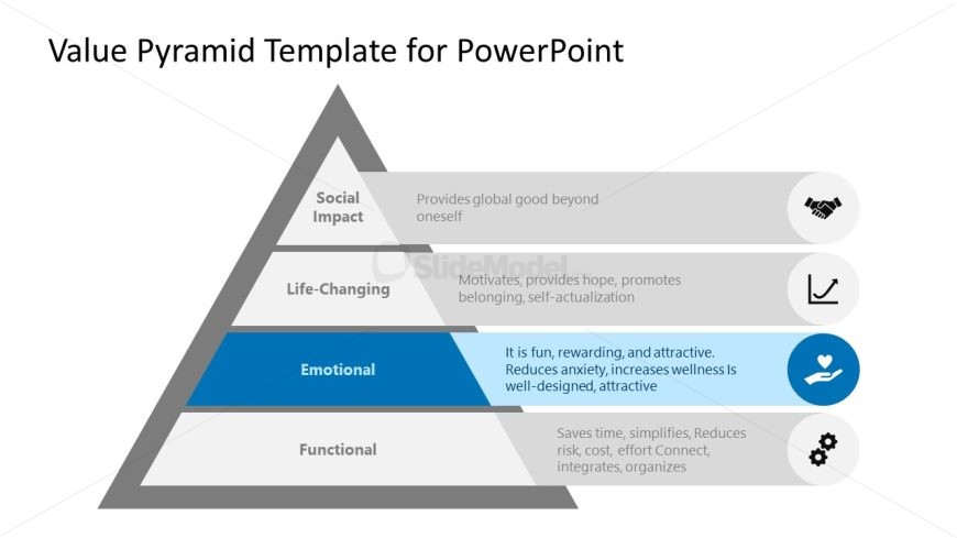 PPT Template for Value Pyramid