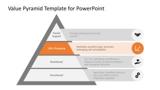 Presentation Template Slide for Value Pyramid 