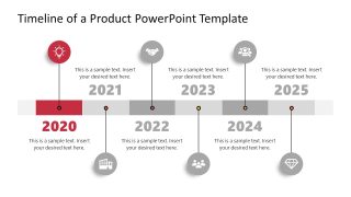 PowerPoint Template for Timeline of a Product