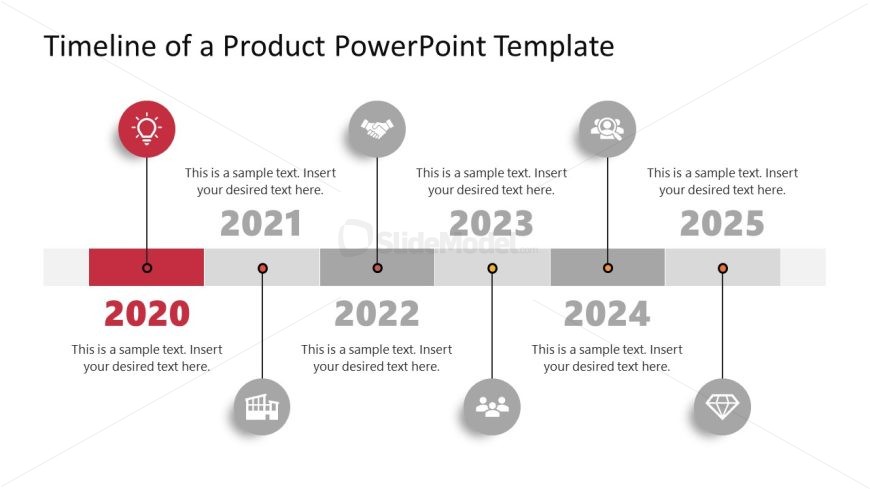 PowerPoint Template for Timeline of a Product