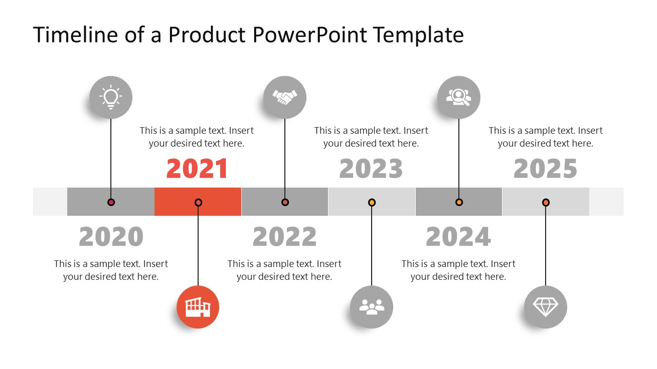 Timeline Of A Product Powerpoint Template