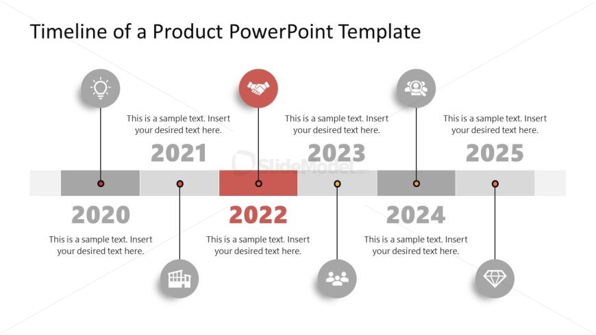 Editable Timeline of a Product Slide 
