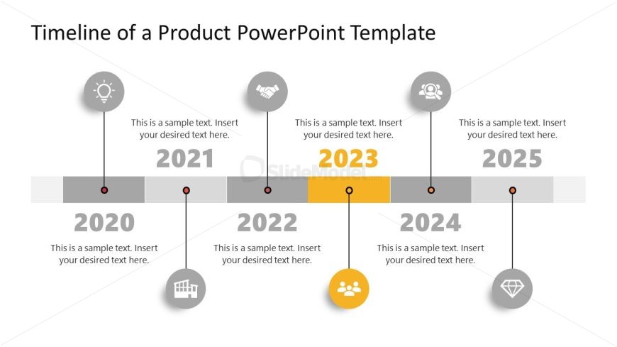 Timeline of a Product PPT Slide 