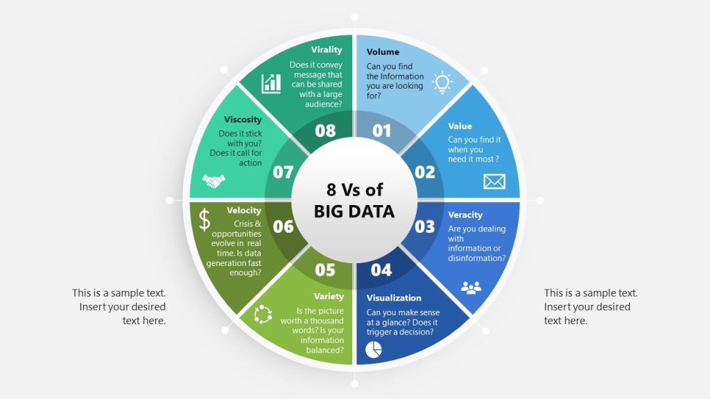 Title Slide - 8Vs of Big Data PPT Template - SlideModel