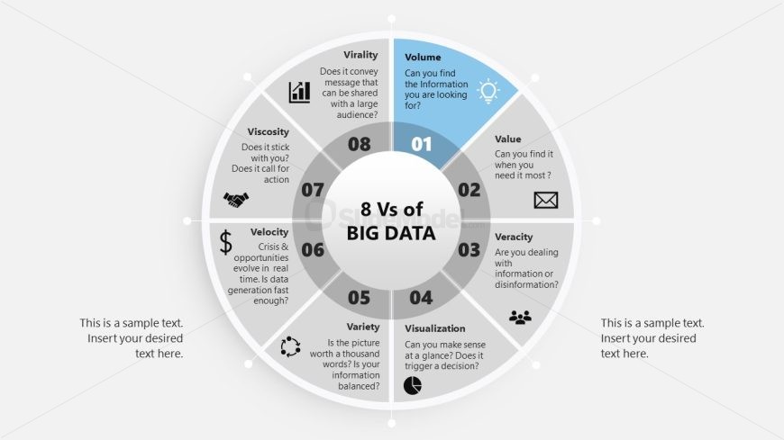 8Vs of Big Data Template for Presentation 