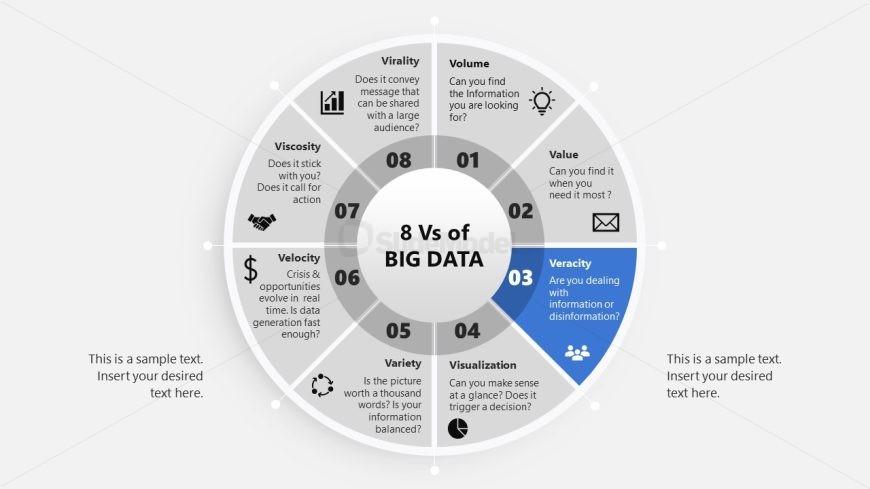 Customizable 8Vs of Big Data PPT Slide