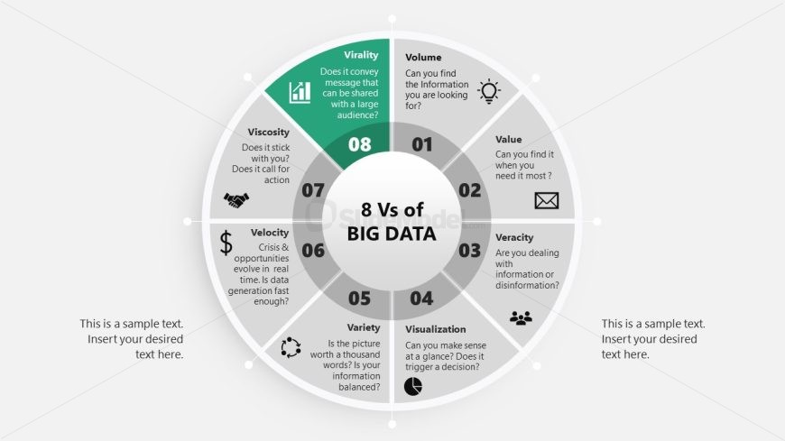 PPT Template for 8Vs of Big Data Presentation Template