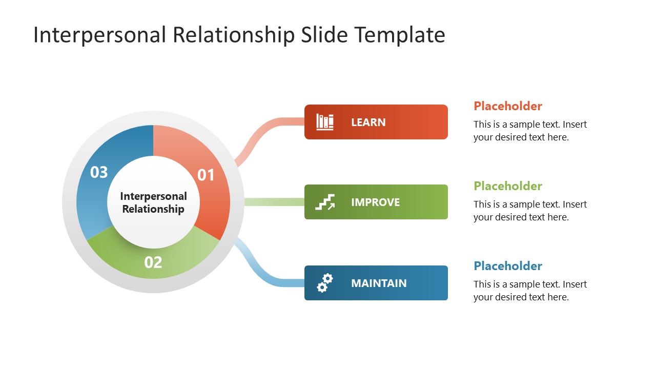 Interpersonal Relationship PowerPoint Slide