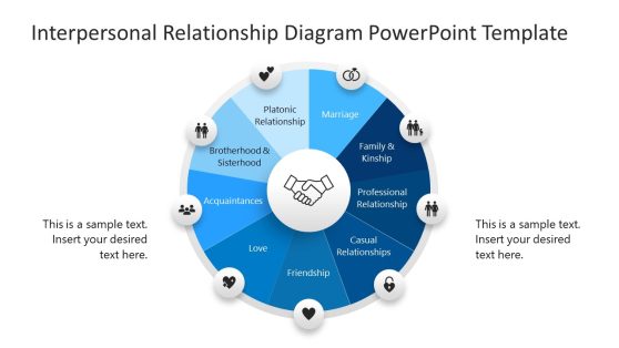 Interpersonal Relationship Diagram PowerPoint Template