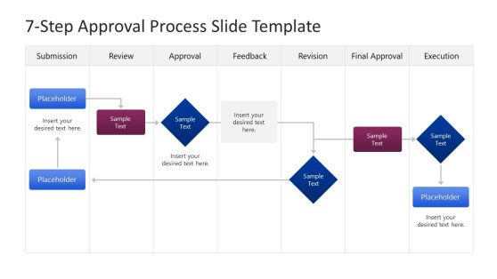 7-Step Approval Process PowerPoint Template