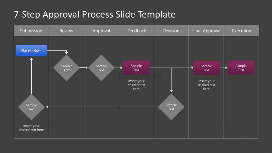 7-Step Approval Process Diagram Slide 