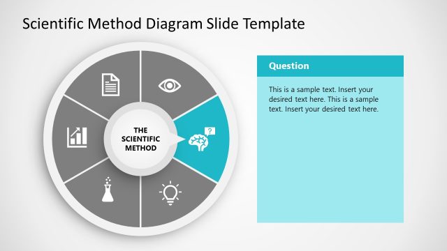 Scientific Method Diagram Template for Presentation