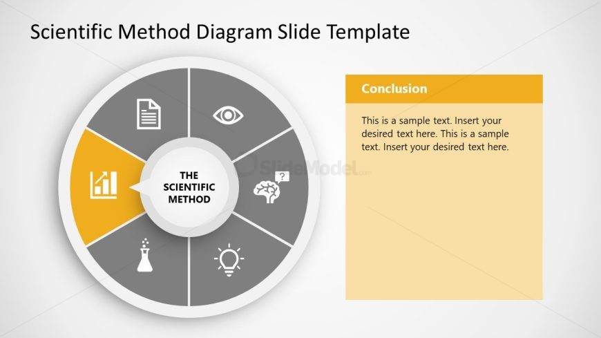 Editable Scientific Method Diagram PPT Slide 