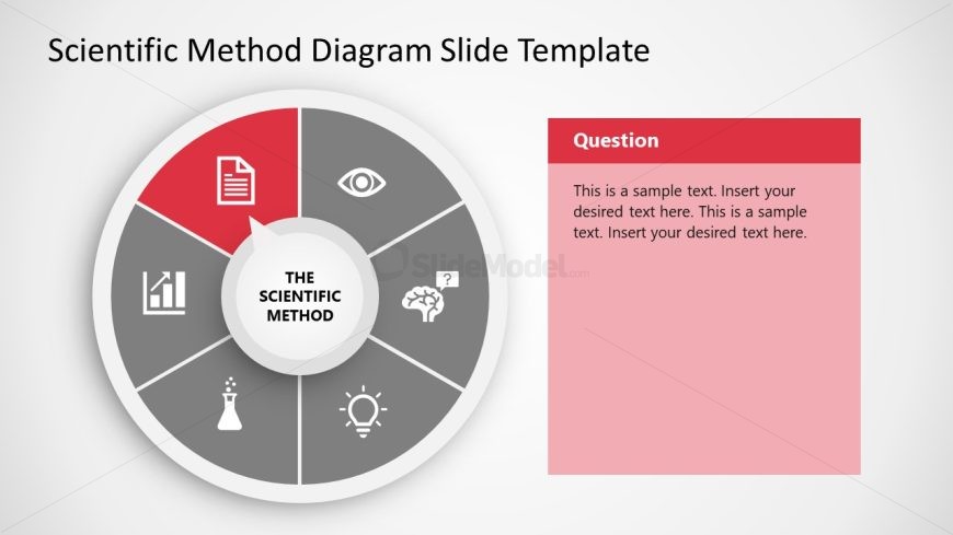 Scientific Method PPT Presentation Template 