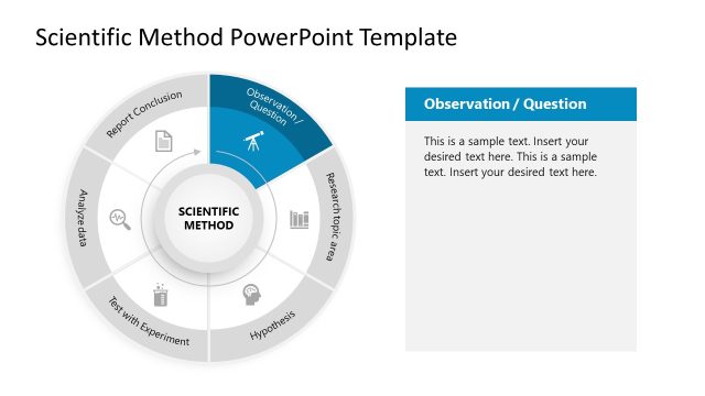 Customizable Scientific Method PPT Slide Template