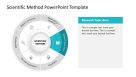 Scientific Method Diagram PowerPoint Slide - SlideModel