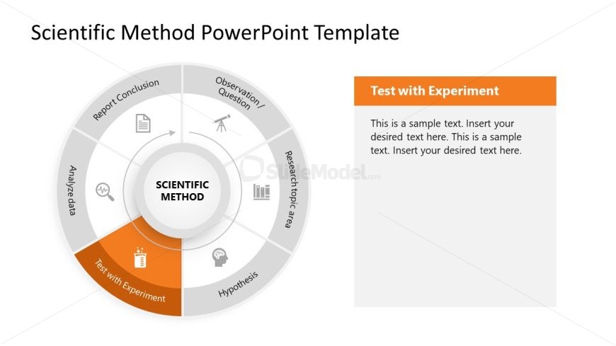 PPT Template for Scientific Method Diagram 