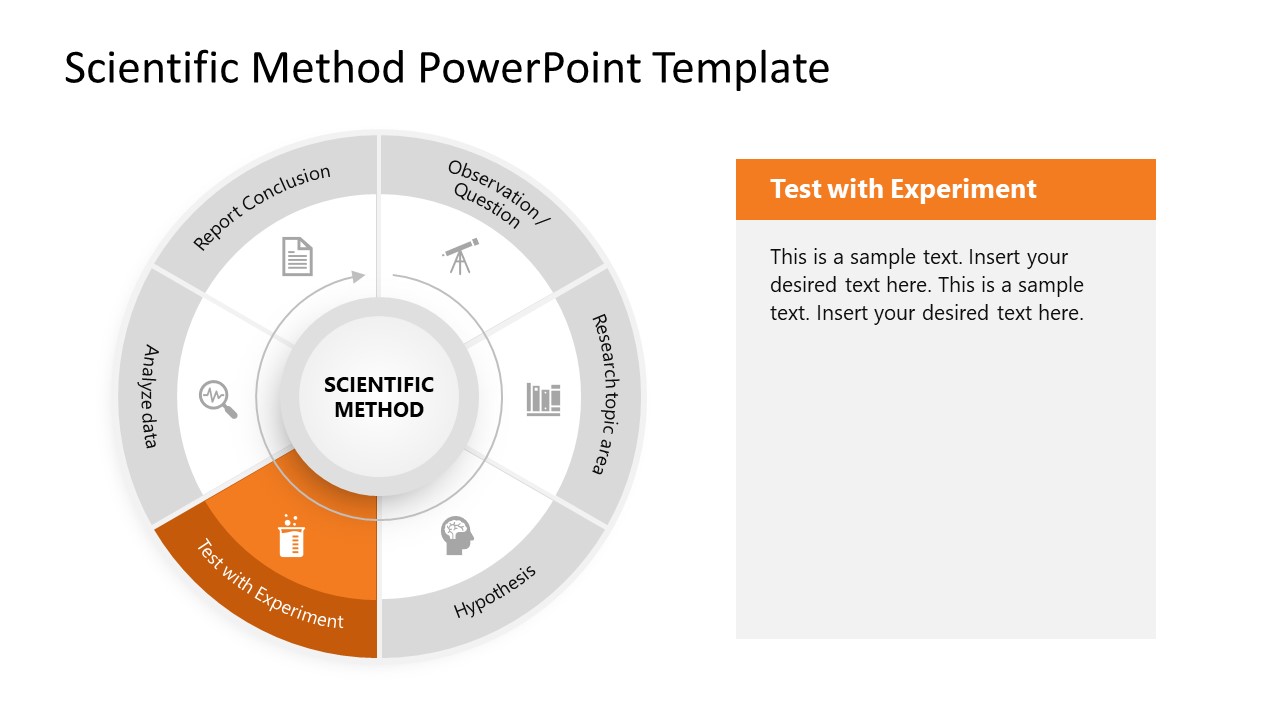 Scientific Method Diagram PowerPoint Template