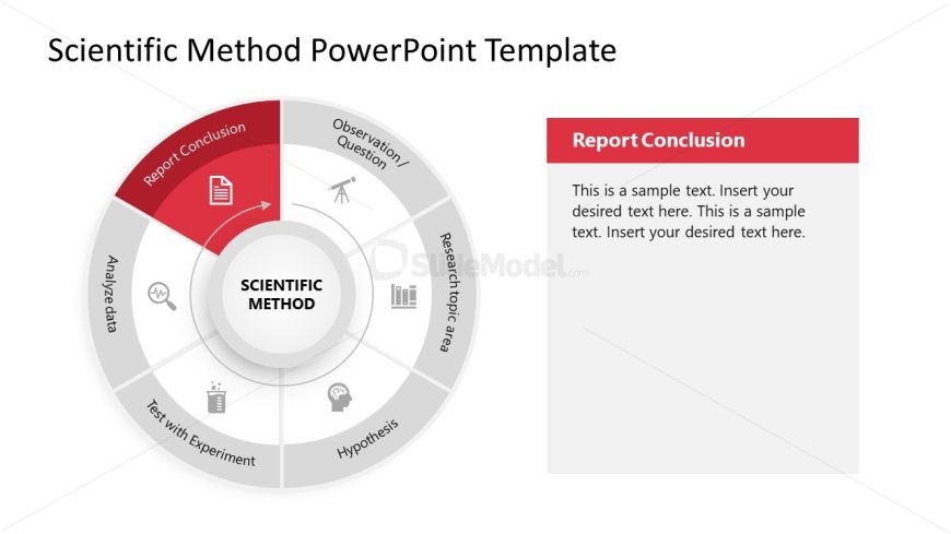 Editable Scientific Method Template Slide 