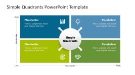 Editable Simple Quadrants PPT Template - SlideModel