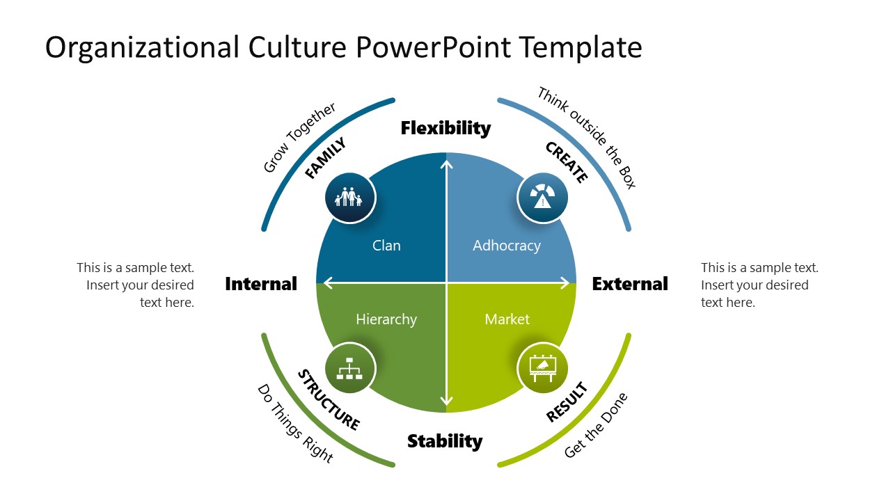 Editable Organizational Culture Slide Template 