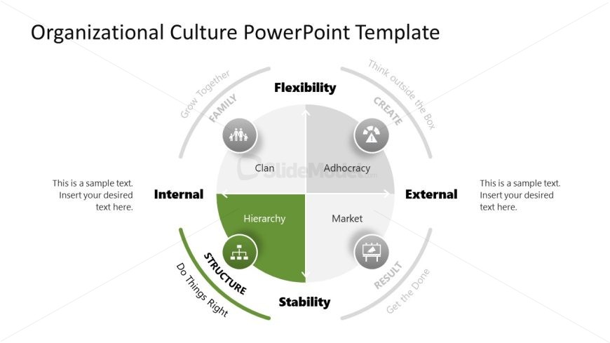 PPT Template for Organizational Culture 