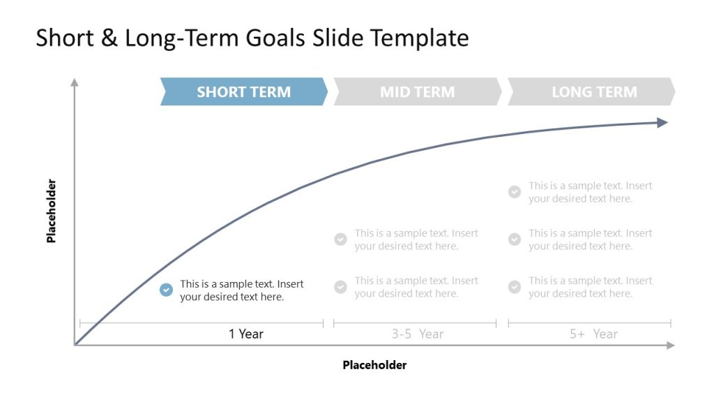Editable Short & Long Term Goals PPT Template - SlideModel