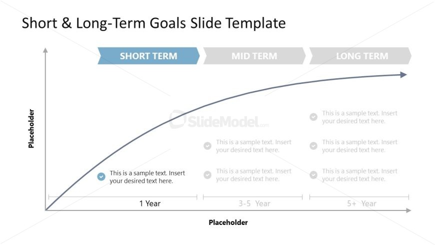 Short & Long Term Goals Presentation Slide 