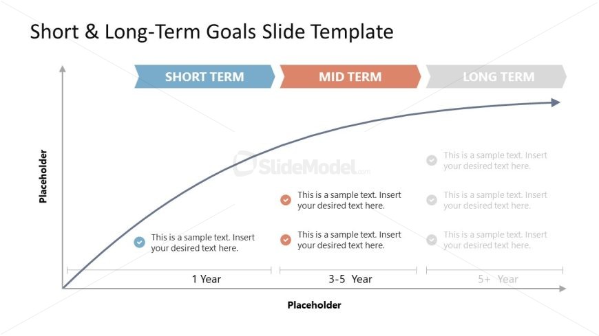 PPT Template for Short & Long Term Goals Presentation 