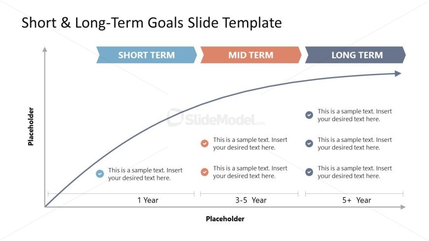 PPT Template Slide for Short & Long Term Goals 