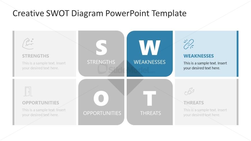 Presentation Template for SWOT Diagram 