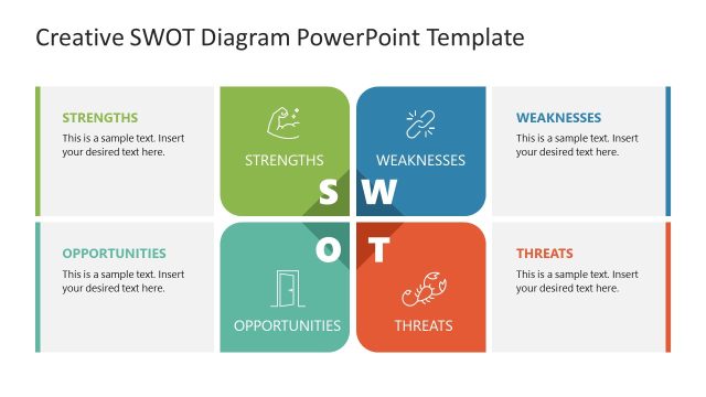 SWOT Diagram PPT Presentation Template