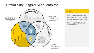 Sustainability Diagram PowerPoint Template